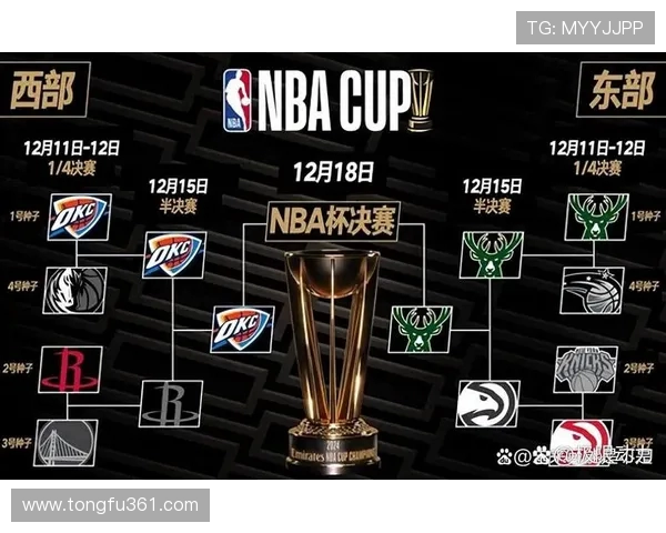 2017年11月雷霆与勇士的巅峰对决精彩回顾与赛后分析