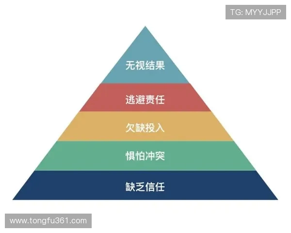 杭州篮球队默契配合探讨：提升团队协作与比赛表现的关键因素